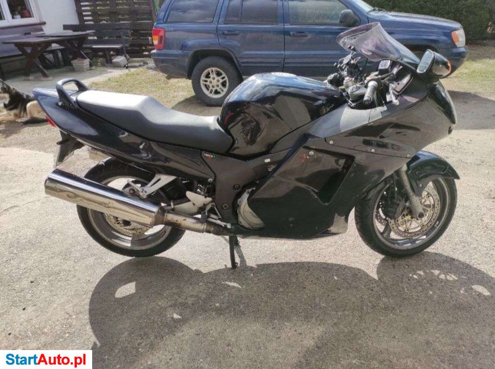 Honda CBR – Kielce – Świętokrzyskie