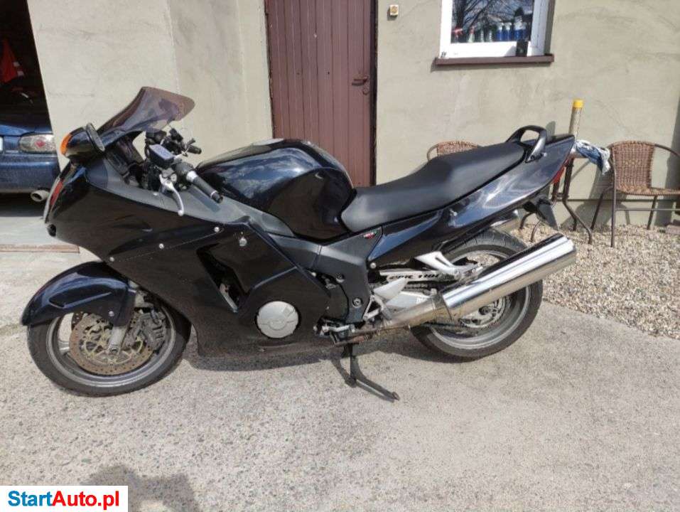 Honda CBR – Kielce – Świętokrzyskie