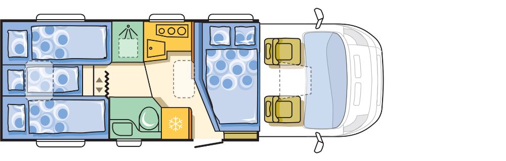 3 X Camper do wynajecia wynajem Grudziądz Toruń Bydgoszcz