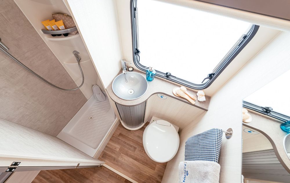 Wynajem kampera – RENUALT MASTER 2020r. – 5-cio osobowy