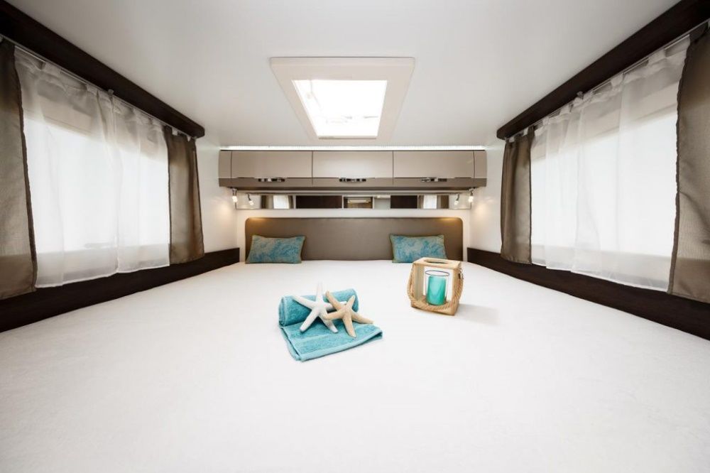 Wynajem kamperów z pakietem ALL Inclusive gratis.