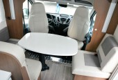 Kamper wynajem od 350 zł doba – Camperowo.pl – Ford Transit 2018r.