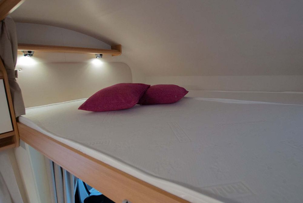 Wynajem kampera – RENUALT MASTER 2020r. – 5-cio osobowy