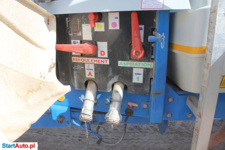 Blanchard Grand Large 2800