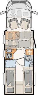 Wynajem Kampera Wypożyczalnia Kamperów Camper