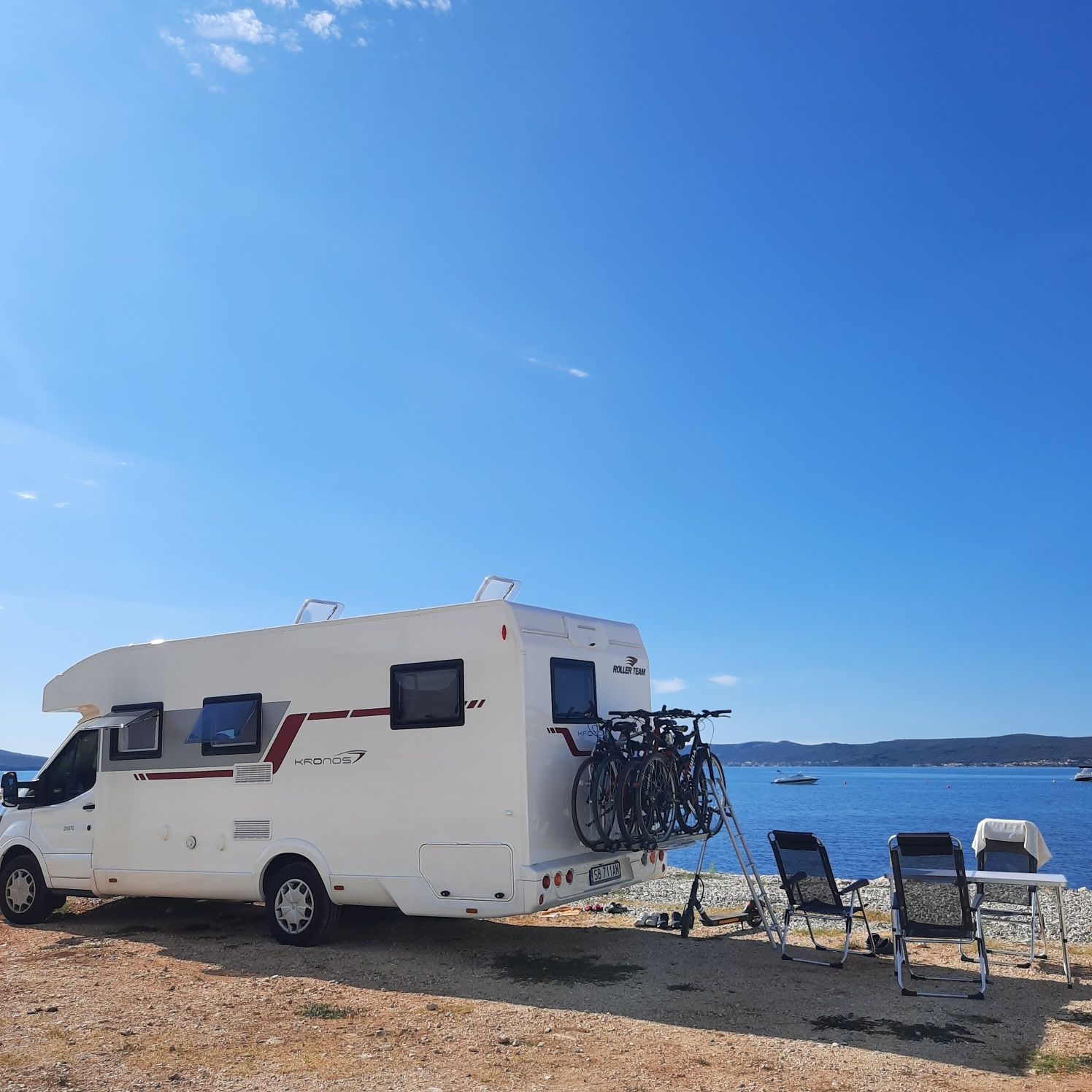 Wynajem kampera nowy model 2020r.