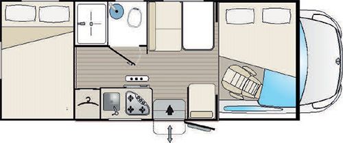 Wynajem kampera – RENUALT MASTER 2020r. – 5-cio osobowy
