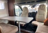 Wynajem Kampera Ford Transit 2021 r.