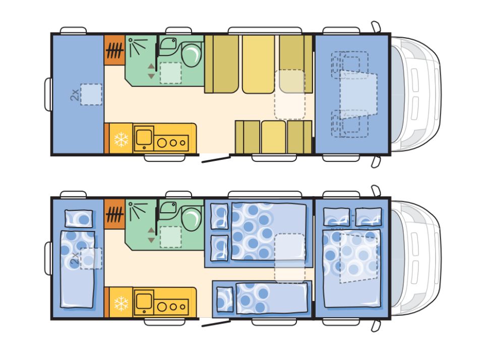Wynajem Kampera Adria Coral XL 670
