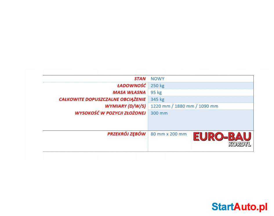 Kosz roboczy / platforma transportu ludzi EICHINGER podest