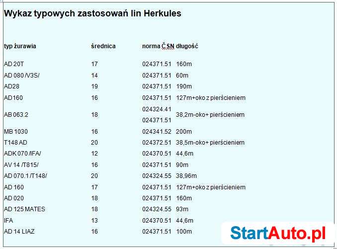 Lina Herkules do dźwigu AD08 średnica 14mm, 60m, 221 drutów