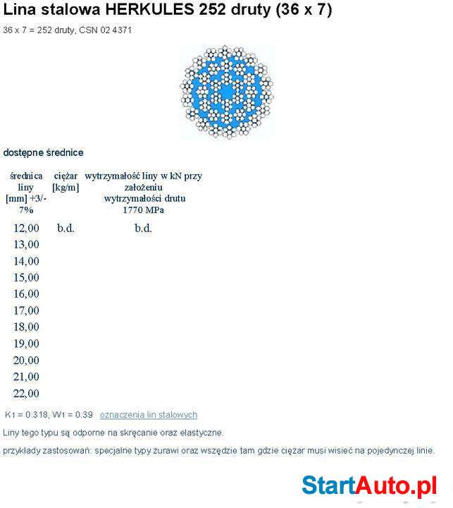 Lina Herkules do dźwigu AD28 średnica 19mm, 190m, 221 drutów