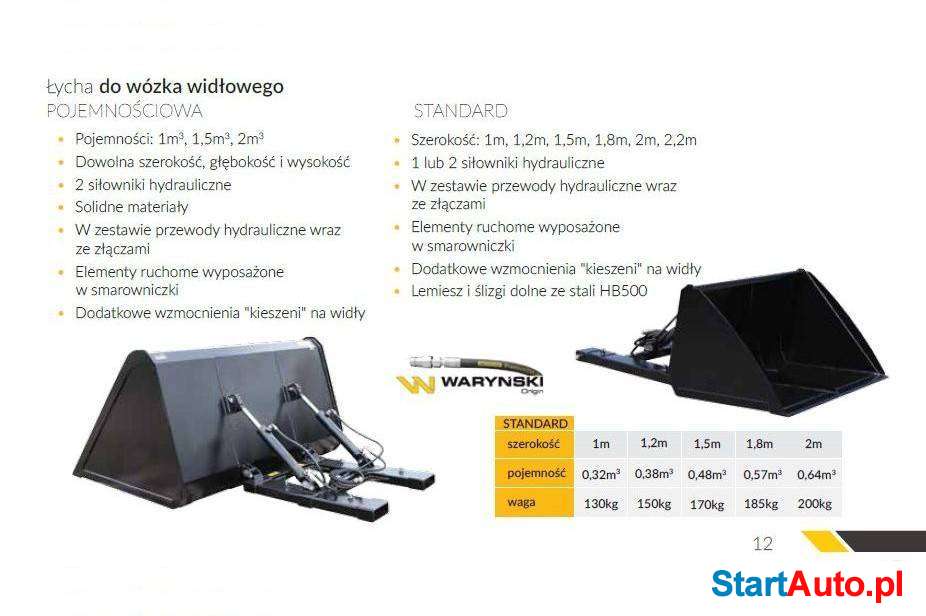 Łyżka 0,49m3 na widły wózka widłowego 2 cylindry