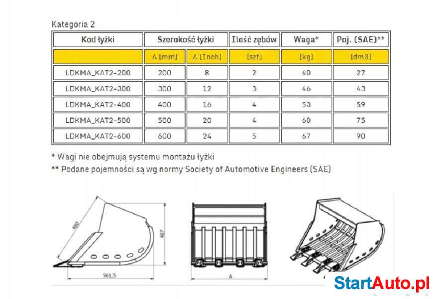 Łyżka do Kopania Ażurowa Minikoparka 1,9t-2,7t CAT JCB VOLVO