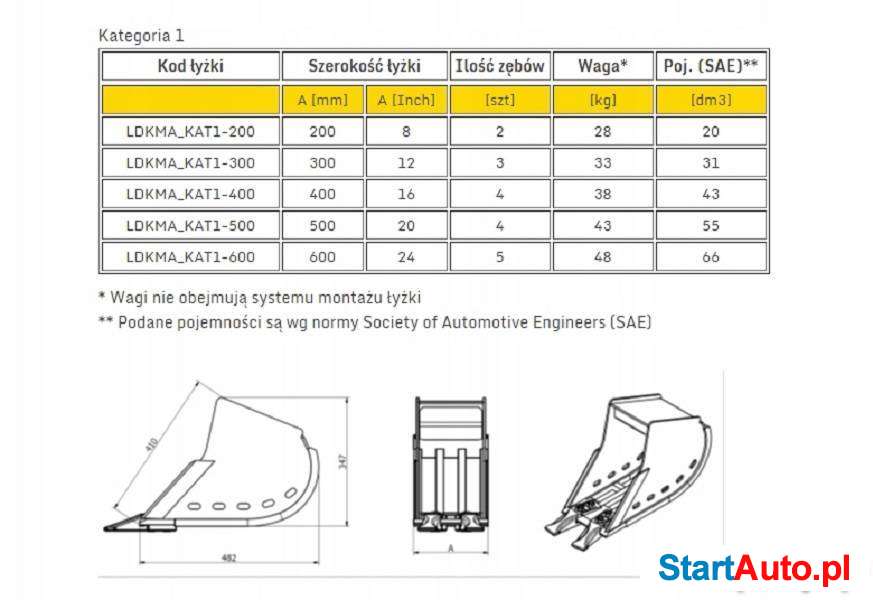 Łyżka do Kopania Ażurowa Minikoparka do 1,8t CAT JCB KOMATSU