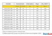 Łyżka do Kopania Duża 9t-13t CAT JCB KOMATSU LIEBHERR VOLVO