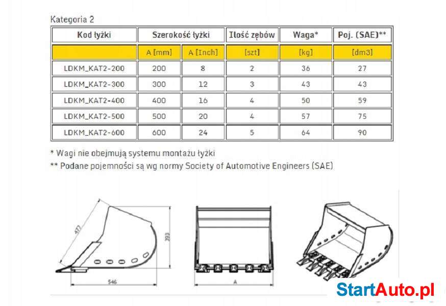 Łyżka do Kopania Minikoparka 1,9t-2,7t CAT JCB KOMATSU VOLVO