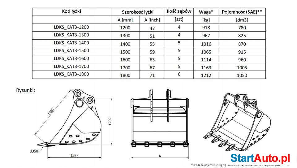 Łyżka do Kopania Skalna Duża 19t-25t CAT JCB LIEBHERR VOLVO