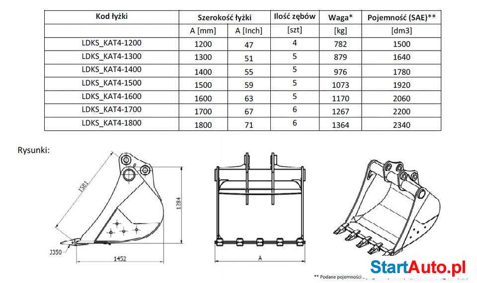 Łyżka do Kopania Skalna Duża 26t-35t CAT JCB KOMATSU VOLVO