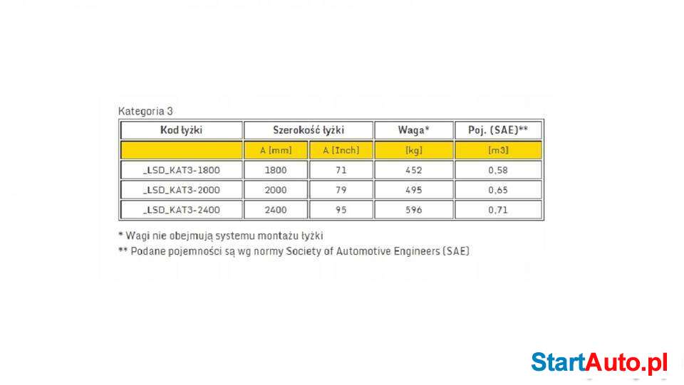 Łyżka Skarpowa Duża Hydrauliczna 14t-19t CAT JCB VOLVO