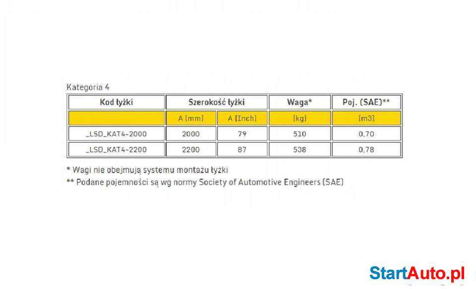 Łyżka Skarpowa Duża Hydrauliczna 19t-24t CAT JCB LIEBHERR