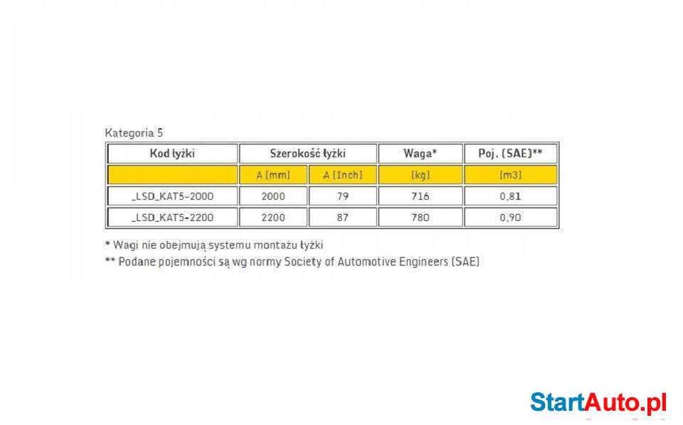 Łyżka Skarpowa Duża Hydrauliczna 24t-29t CAT JCB KOMATSU