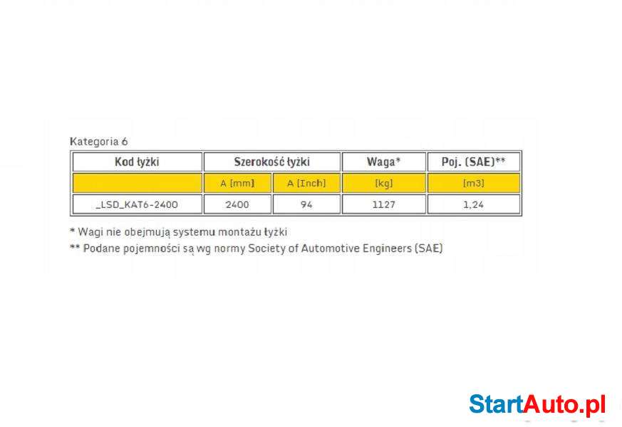 Łyżka Skarpowa Duża Hydrauliczna 29t-35t CAT JCB LIEBHERR