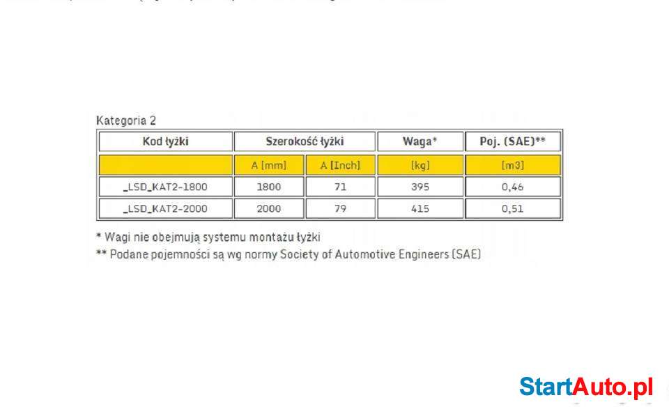 Łyżka Skarpowa Duża Hydrauliczna 9,0t-13t CAT JCB LIEBHERR