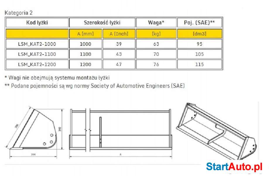 Łyżka Skarpowa Minikoparka Zwykła 1,9-2,7t CAT JCB HYUNDAI