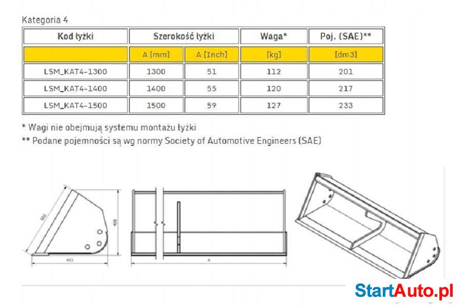 Łyżka Skarpowa Minikoparka Zwykła 4,0t – 5,5t CAT JCB VOLVO