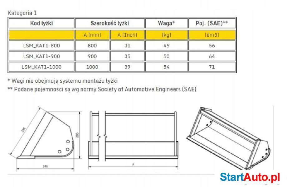 Łyżka Skarpowa Minikoparka Zwykła do 1,8t CAT JCB KOMATSU