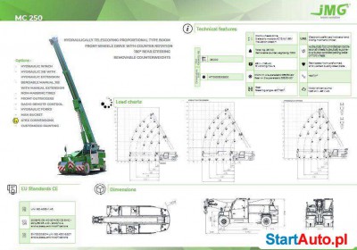 mc250-jmg-zuraw-elektryczny-pelny-vat-latonice-540469261