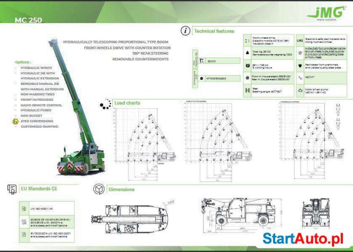 MC250 JMG żuraw elektryczny