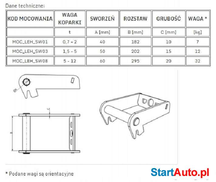 Mocowanie Lehnhoff MS01 CAT JCB VOLVO LIEBHERR HYUNDAI