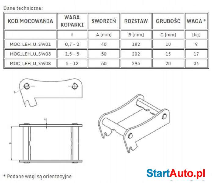 Mocowanie Uniwersalne Lehnhoff MS03 JCB CAT LIEBHERR VOLVO