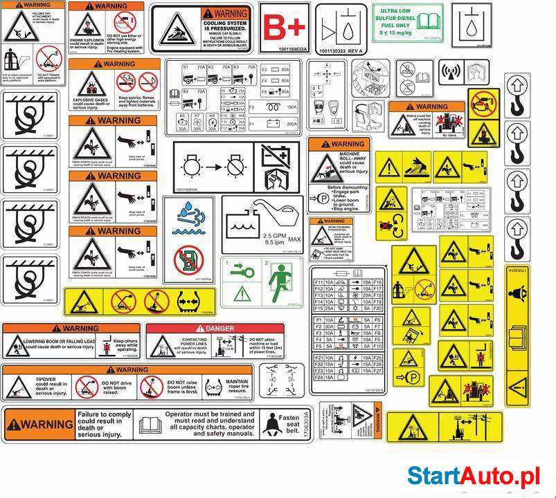 Naklejki na maszyny JLG