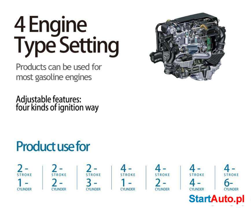 Obrotomierz z licznikiem motogodzin do koparki agregatu łodz
