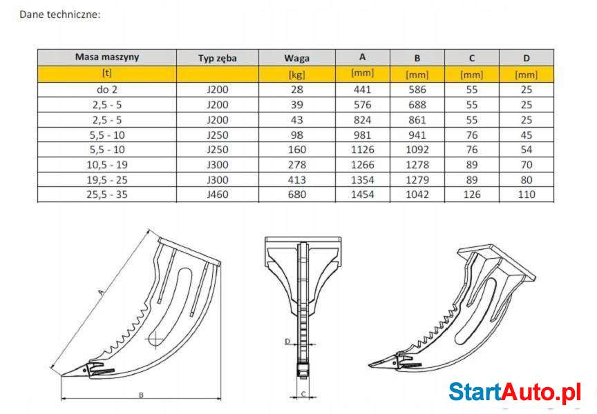 Ripper Ząb Zrywający 5,5t-10t CAT JCB KOMATSU VOLVO LIEBHERR