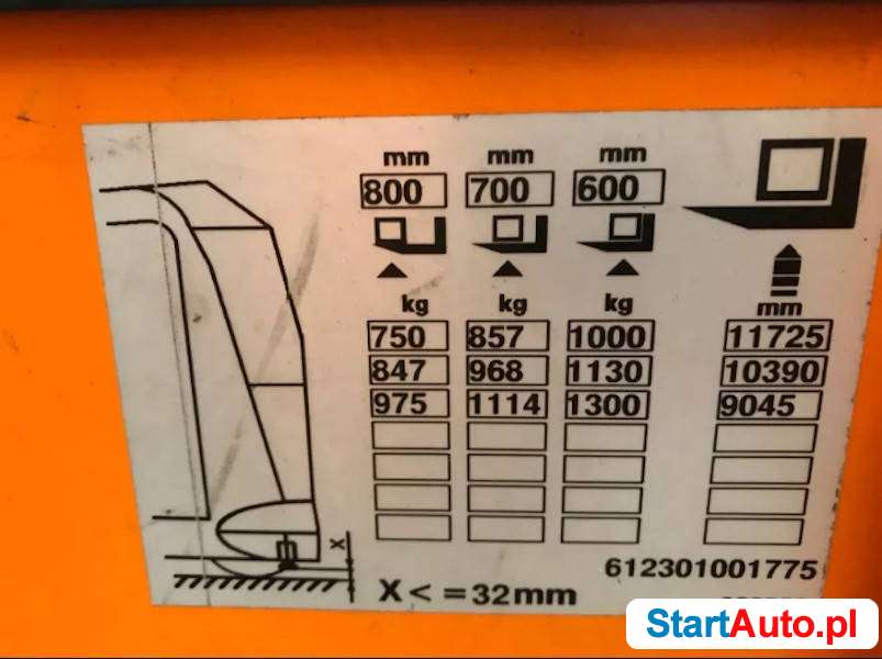 Still MX-X elektryczny wózek widłowy