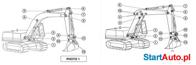 Sworzeń wysięgnika CAT 5C5829 koparki Caterpillar 215 215B