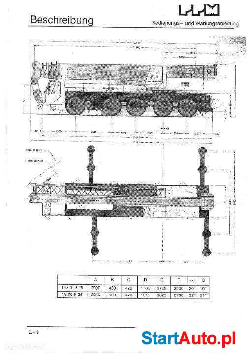 Terex PPM ATT 1190 Dźwig