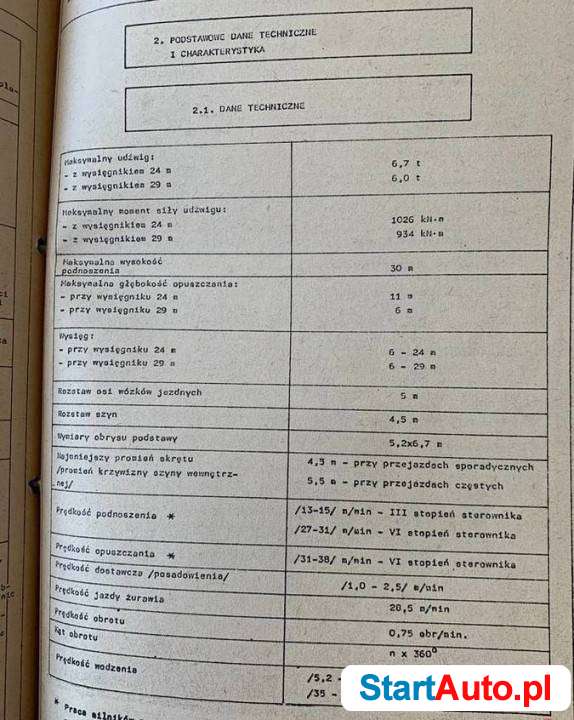 ŻB-W-75/100 dźwig wieżowy budowlany