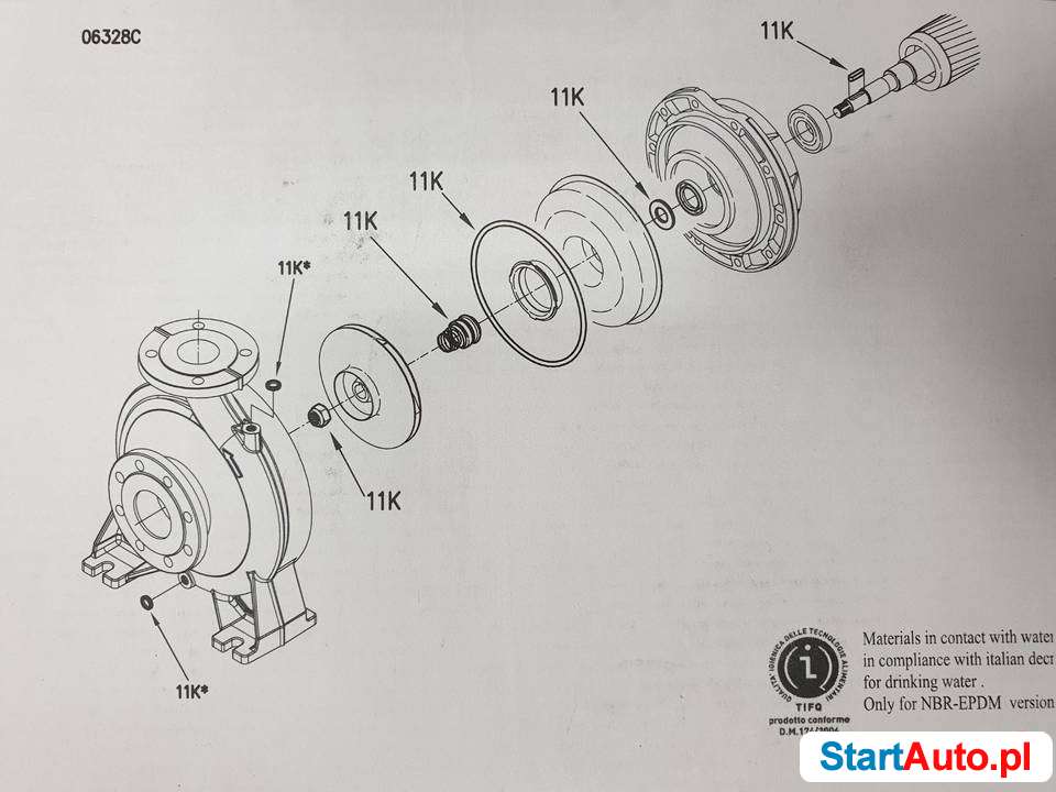 Zestaw naprawczy do pomp Ebara 3M/3S/3P/3D/3DS/3DP