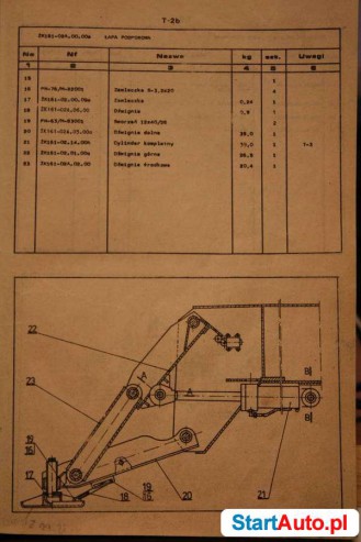 ŻK 162 Polan – katalog części