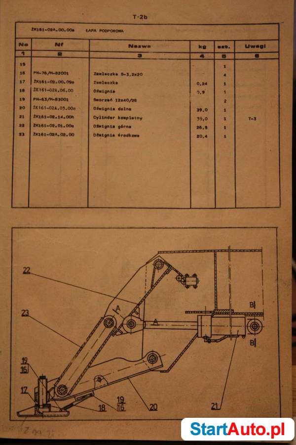 ŻK 162 Polan – katalog części