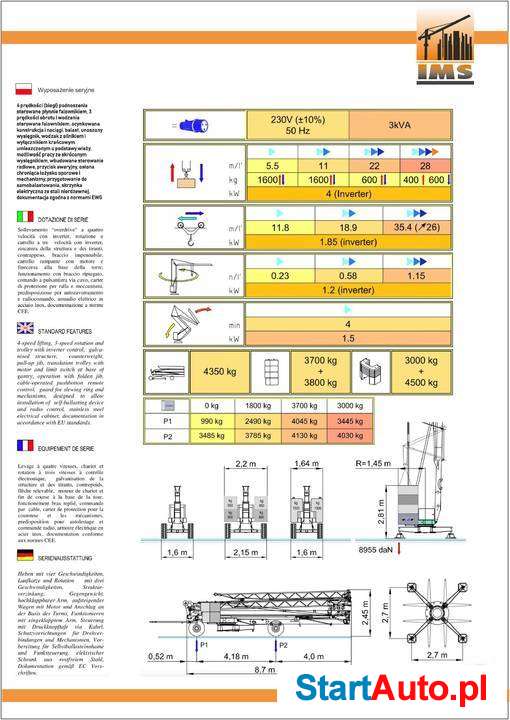 Żuraw dźwig VICARIO OMV 260 / Potain Igo 10, 2021r. NOWY