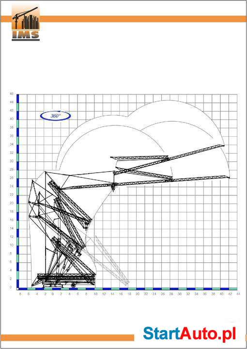 Żuraw hydrauliczny VICARIO OMV 340 / 42 – Potain IGO 50