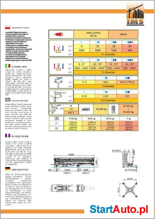 Żuraw hydrauliczny VICARIO OMV 340 / 42 – Potain IGO 50
