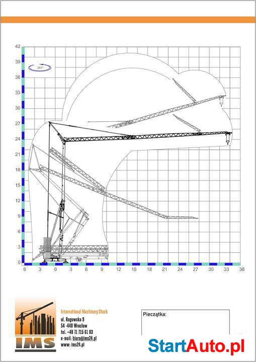 Żuraw szybko-montujący, VICARIO OMV 34A / Potain Igo 36