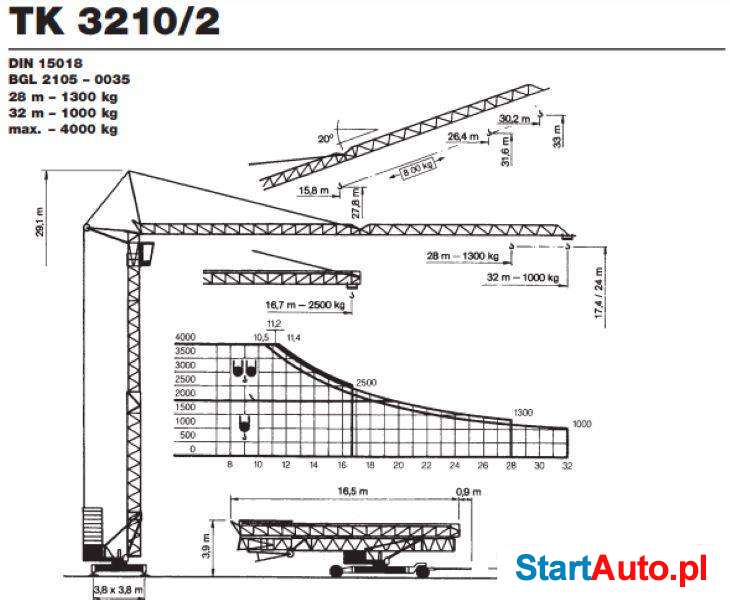 Żuraw Wieżowy KSD 3210 z 2006r